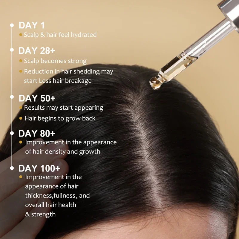 Applying Hair Serum on Head Hairs