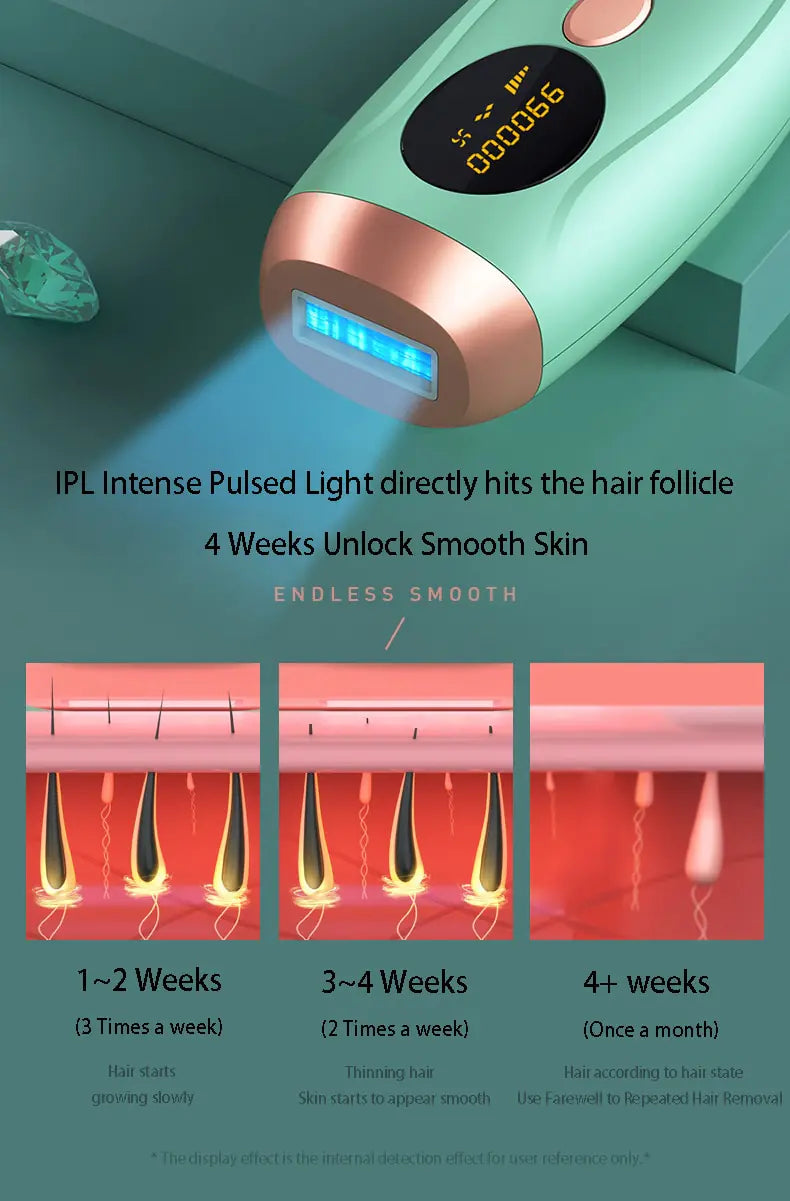 Painless Laser Hair Remover