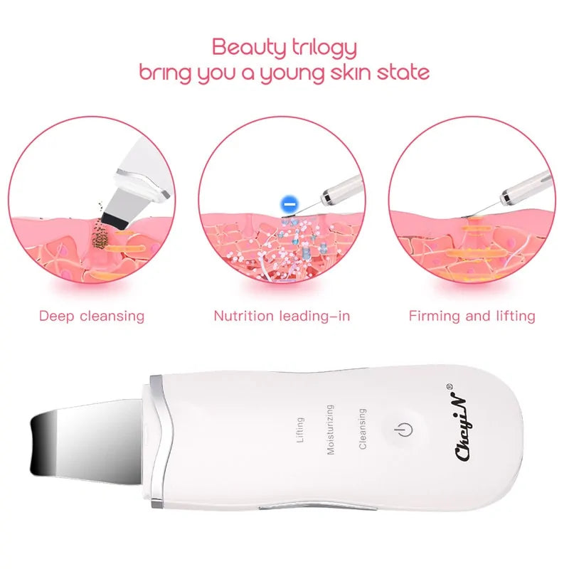 Ultrasonic Skin Scrubber with Nano Face Mist Steamer