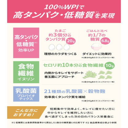 WPI 100% Whey Protein Isolate Mixed Berry + Probiotics  – Made in Japan 