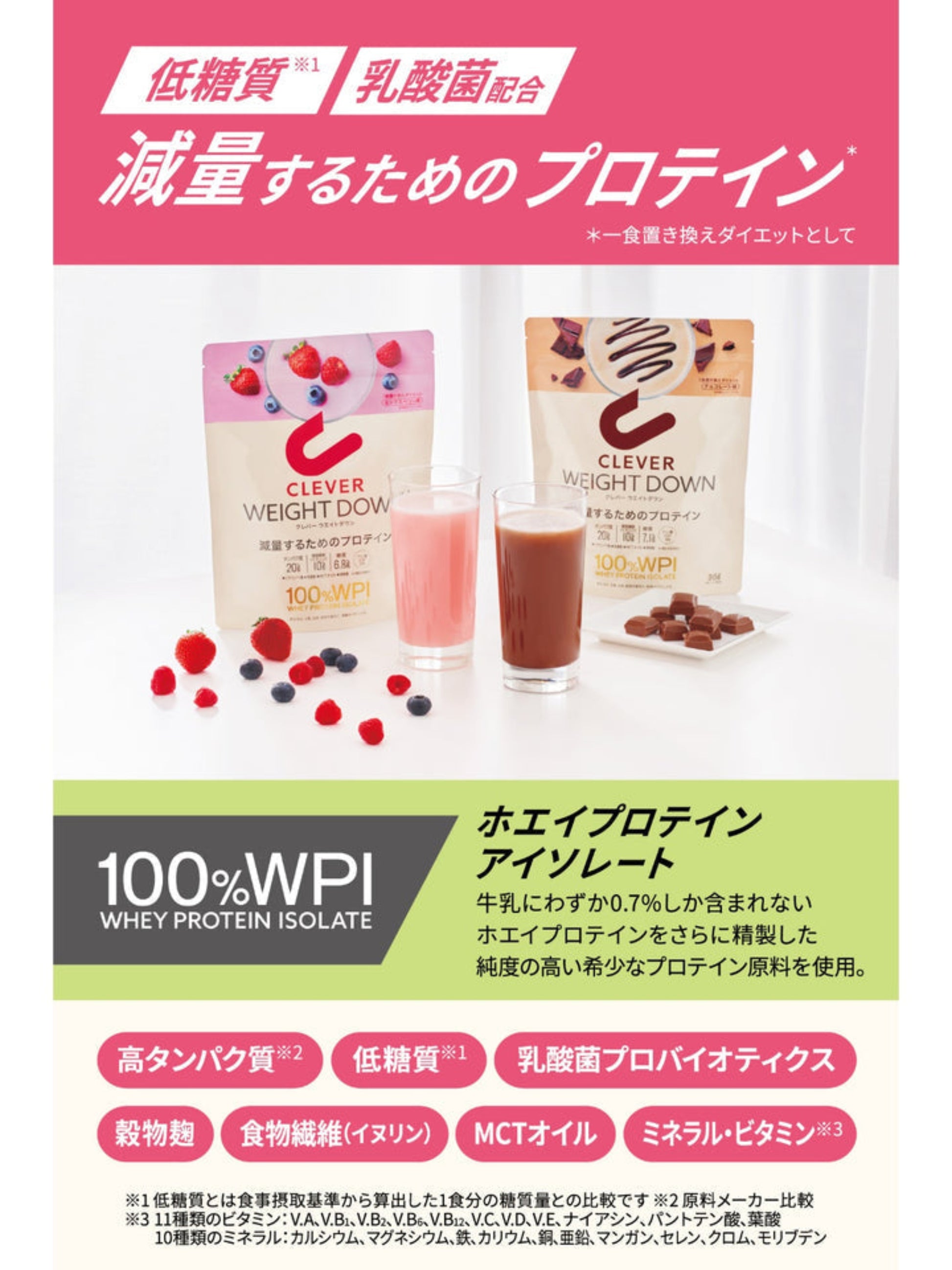 WPI 100% Whey Protein Isolate Mixed Berry + Probiotics  – Made in Japan