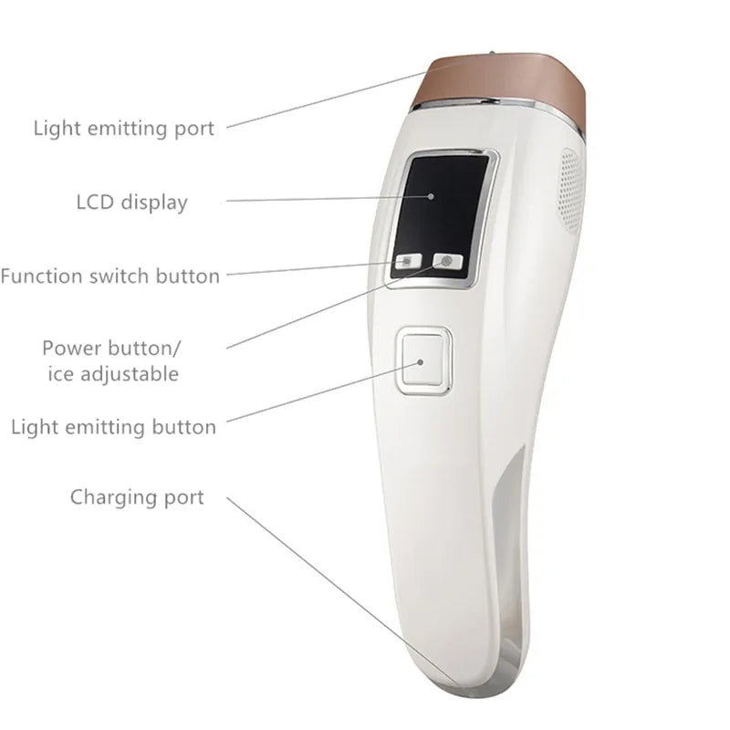 Hair Remover Function Details